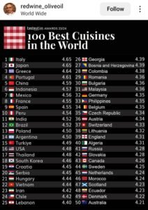 100 best cuisine in the world